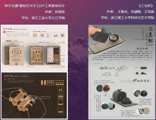 绍兴市第四届大学生文创产业与艺术设计大赛圆满落幕